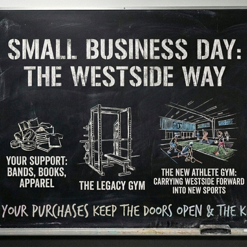 What Your Support Actually Builds