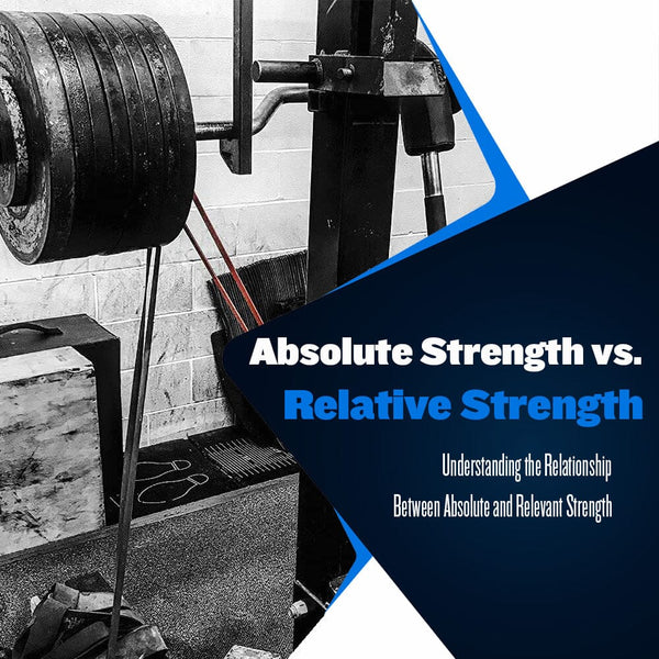 Absolute Strength vs. Relative Strength