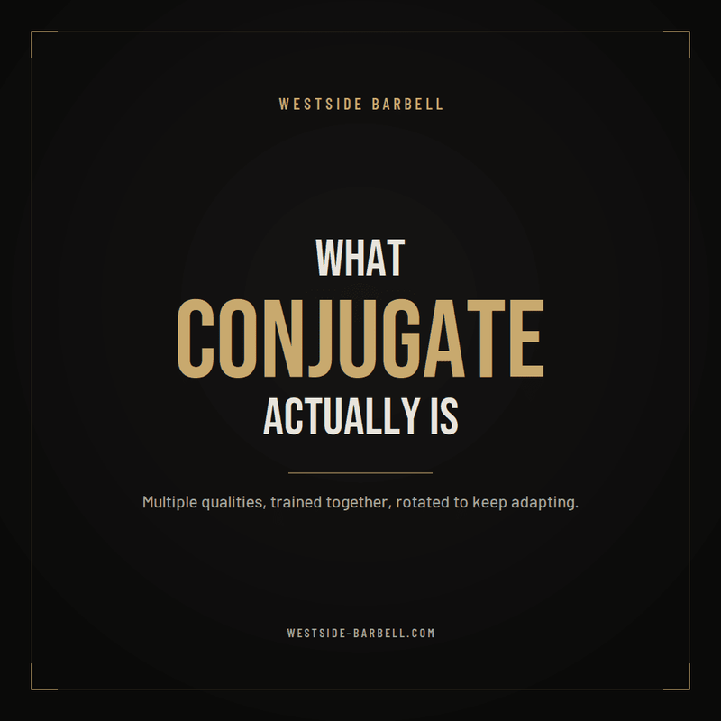 What the Conjugate Method Actually Is
