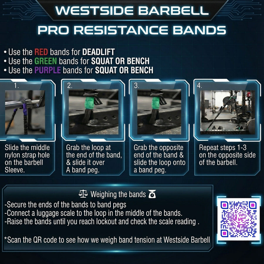 Westside Barbell Resistance Bands | Original Conjugate Bands