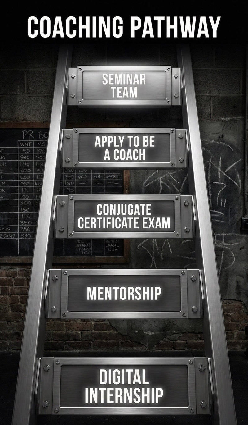 Westside Barbell Digital Internship Course | Level 1 Conjugate Pathway