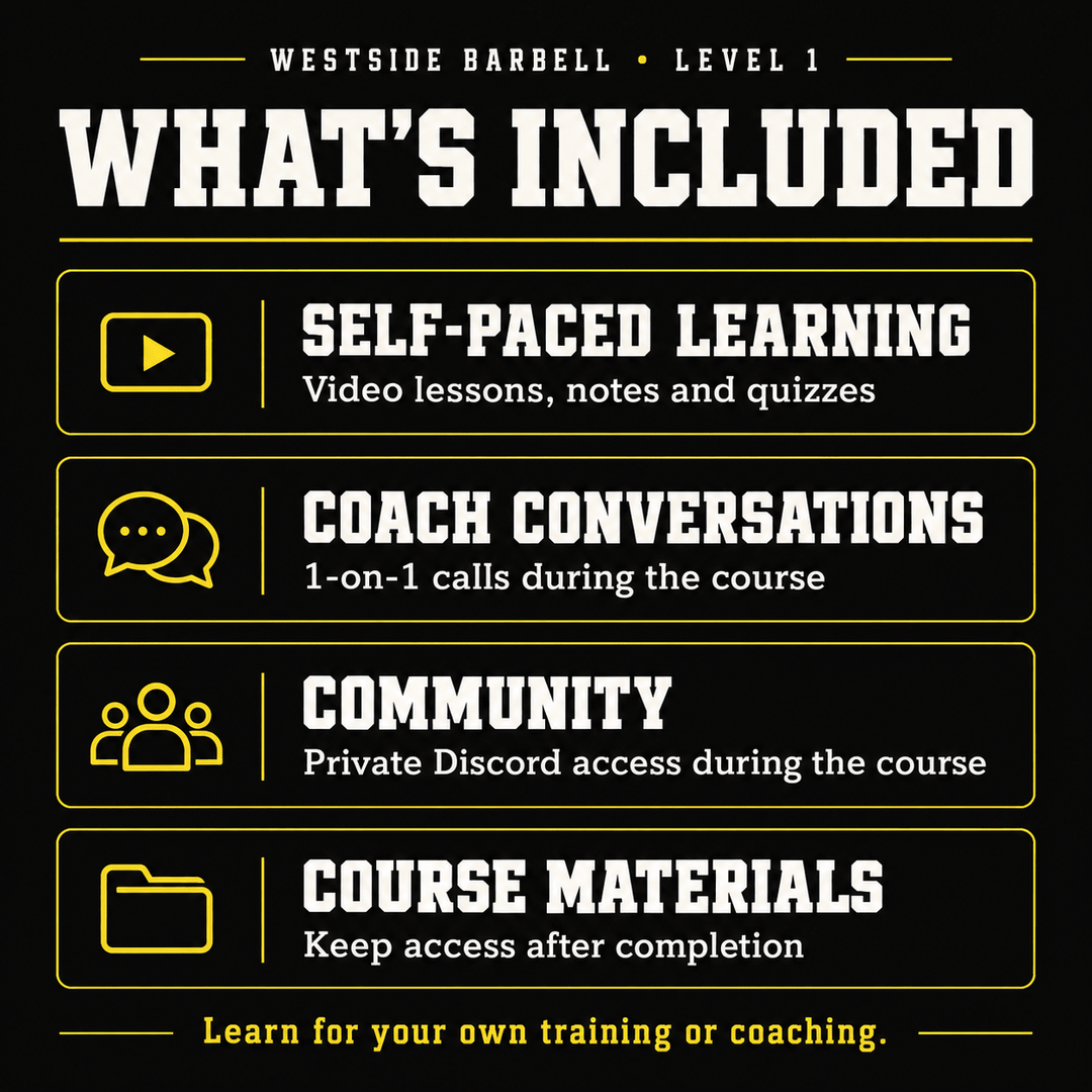 Level 1 includes self-paced videos, notes and quizzes, coach calls, Discord access during the course, and course materials after completion