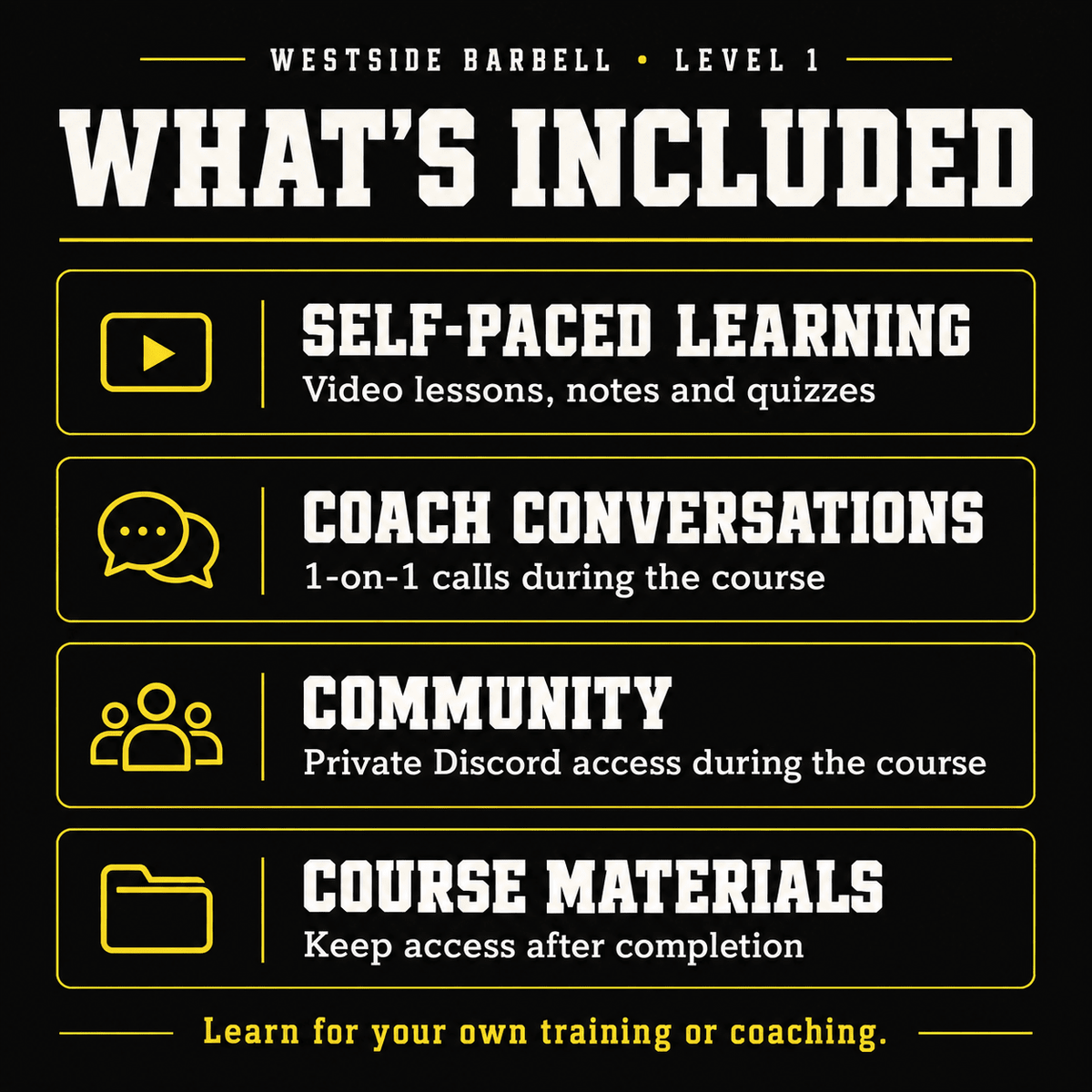 Level 1 includes self-paced videos, notes and quizzes, coach calls, Discord access during the course, and course materials after completion