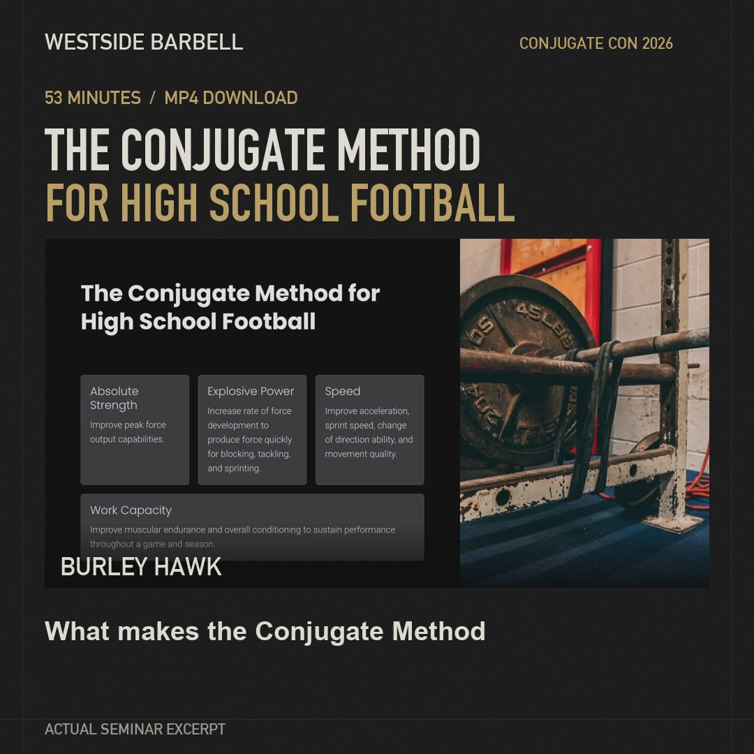 The Conjugate Method for High School Football
