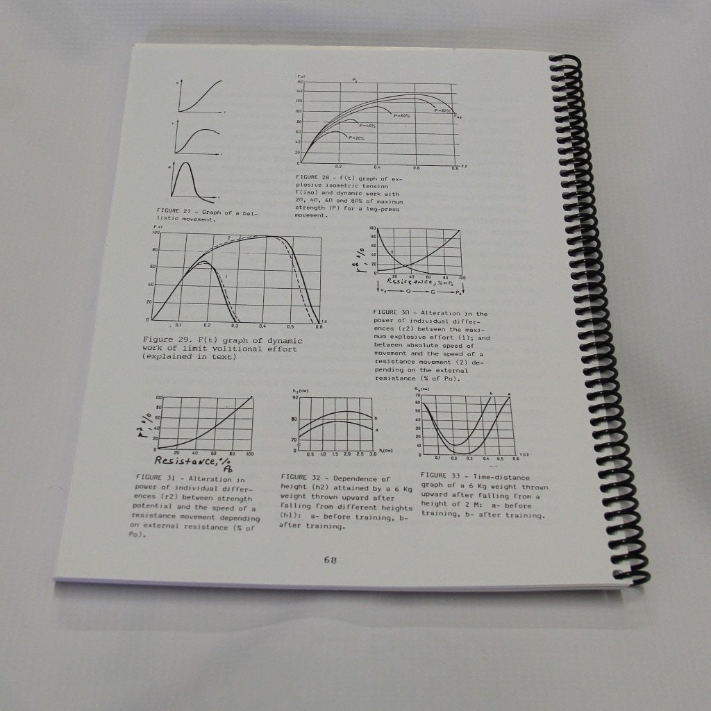 Fundamentals of Special Strength-Training in Sport, Y.V. Verkhoshansky